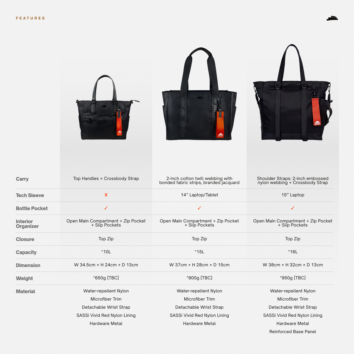 Artemis Tote — Size Guide